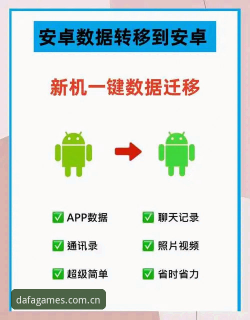 大发电子平台安卓版安装2026最新版本操作教程：老用户手把手教你完成升级
