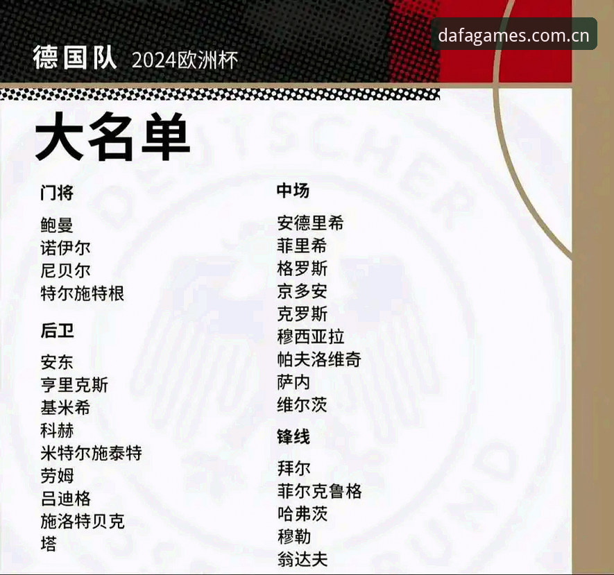 德国队大名单出炉，诺伊尔回归能否再创奇迹？在大发电子平台怎么看懂这场足球盛宴？